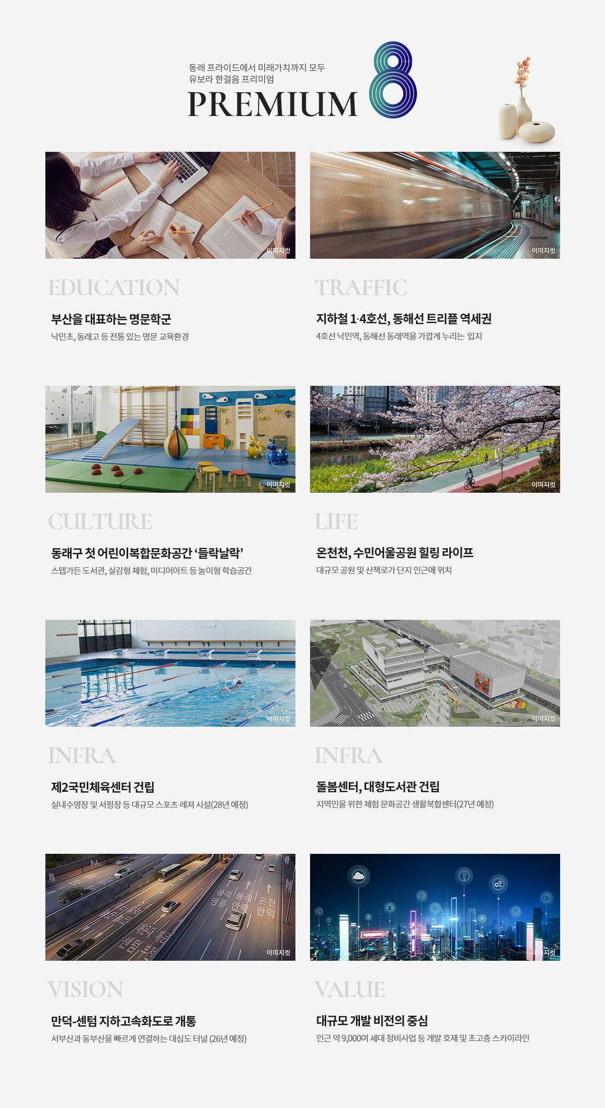 교통, 교육, 생활환경 프리미엄